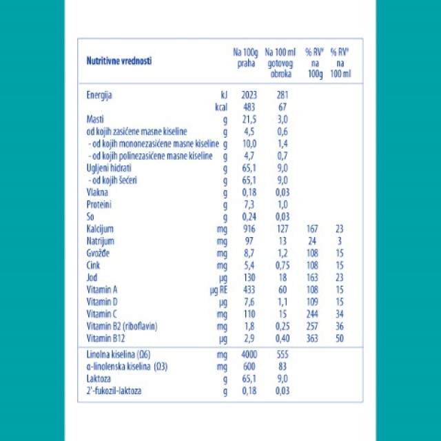 Nestle Nan 3 Optipro Hm-0 800G