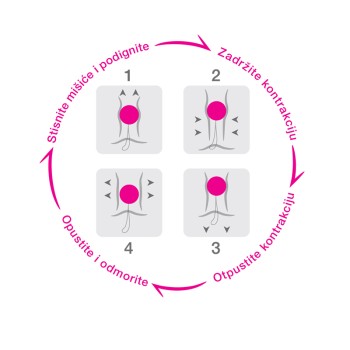 INTIMINA LASELLE 28G