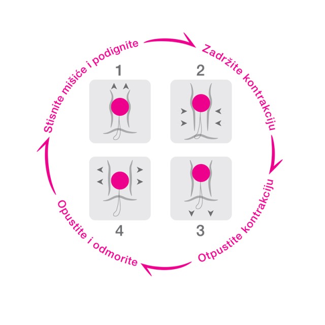 Intimina Laselle 28G
