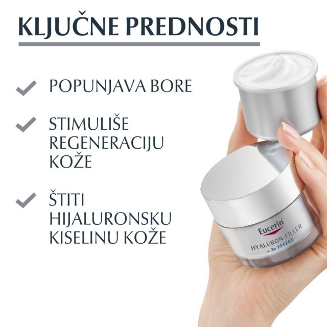 Eucerin Hyaluron-Filler Dnevna Krema Za Sk Spf15 50Ml Refill 98389 Eucerin Hyaluron-Filler Dnevna Krema Za Sk Spf15 50Ml Refill 98389
