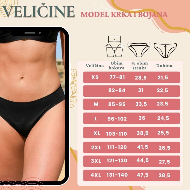 Krka-Menstrualni Kupaci Kostim Donji Deo