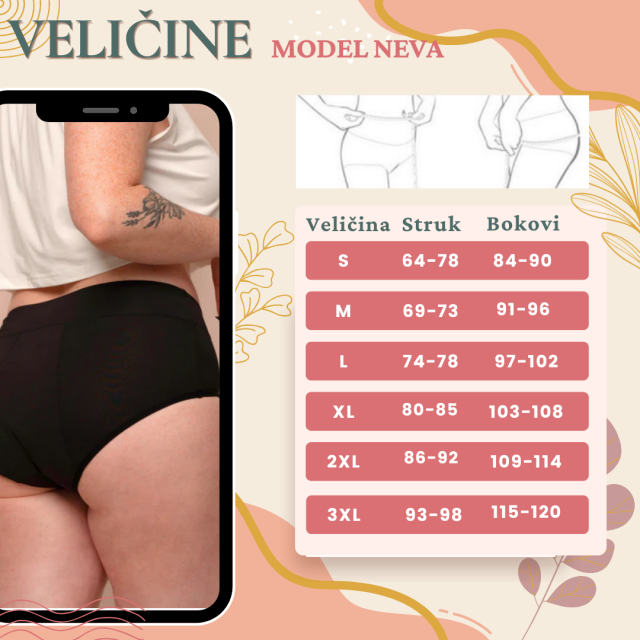 Neva-Menstrualne Gacice Za Veoma Obilne Cikluse,Inkontinenciju I Pospartum
