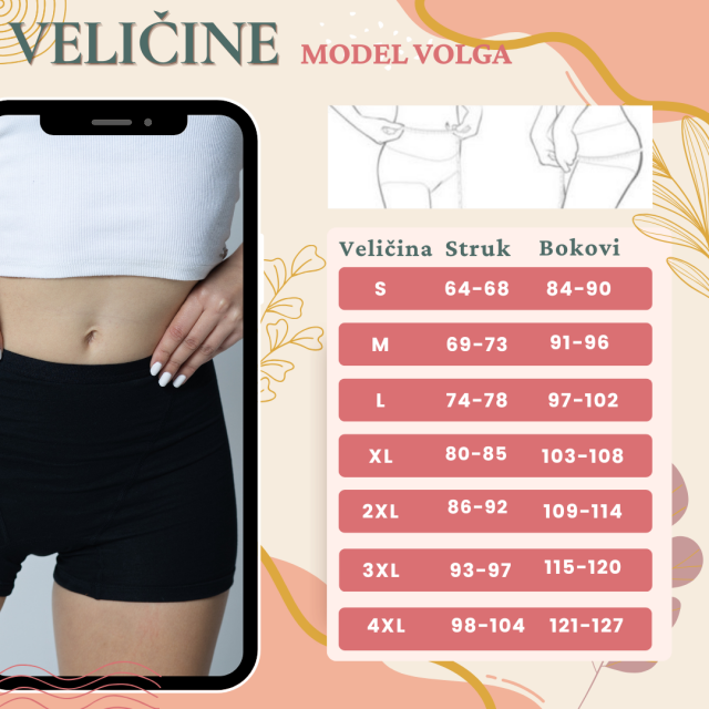 Volga-Menstrualne Bokserice Za Veoma Obilan Ciklus I Povremene Inkontinencije